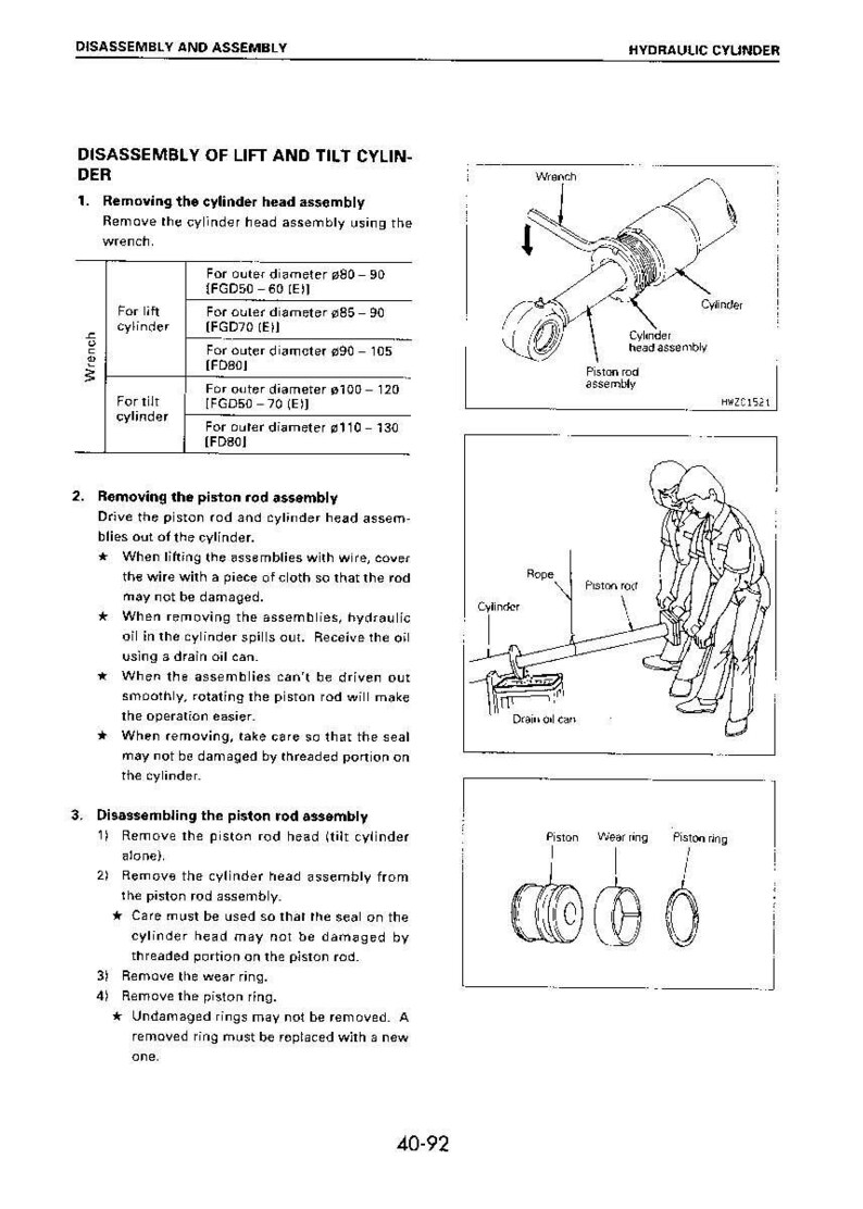 May include: Diagram of hydraulic cylinder disassembly and assembly. Includes illustrations of a wrench, cylinder components, and workers. Text details steps for removing and disassembling parts, with measurements in inches.