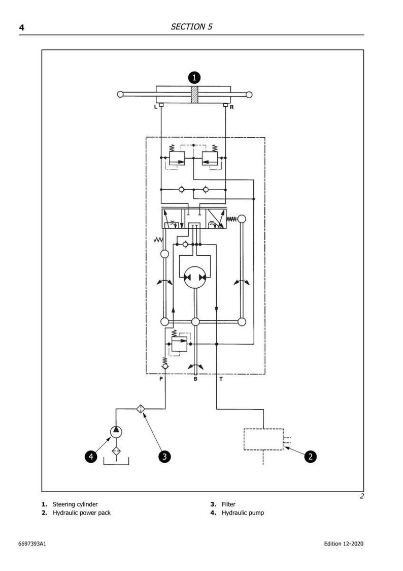 May include: Diagram of a hydraulic system with labels. The diagram includes a steering cylinder, hydraulic power pack, filter, and hydraulic pump. The text "SECTION 5" is at the top. The diagram is in black and white.