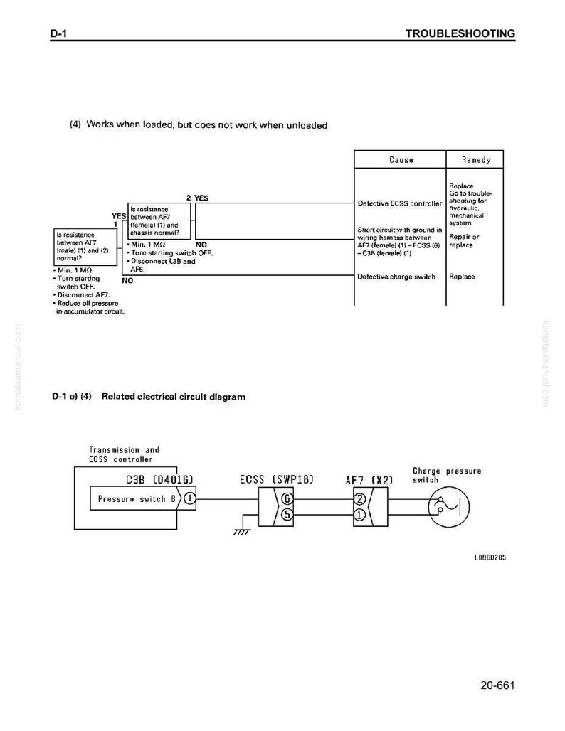 May include: A troubleshooting diagram with text and circuit schematics. The diagram includes a flow chart with "YES" and "NO" decision points, and a table listing causes and remedies for electrical issues. The diagram is labeled "D-1" and includes a reference number.