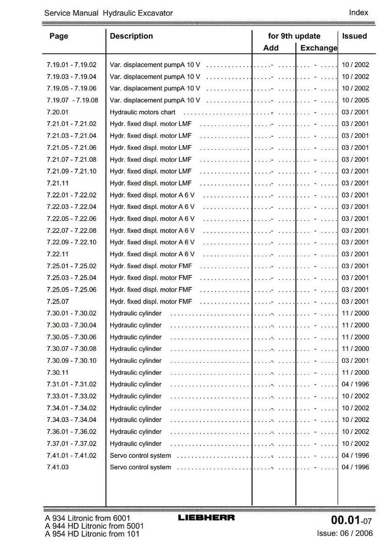 May include: A service manual page for a hydraulic excavator, featuring a table with page numbers, descriptions, and issue dates. The document includes technical specifications for various components.