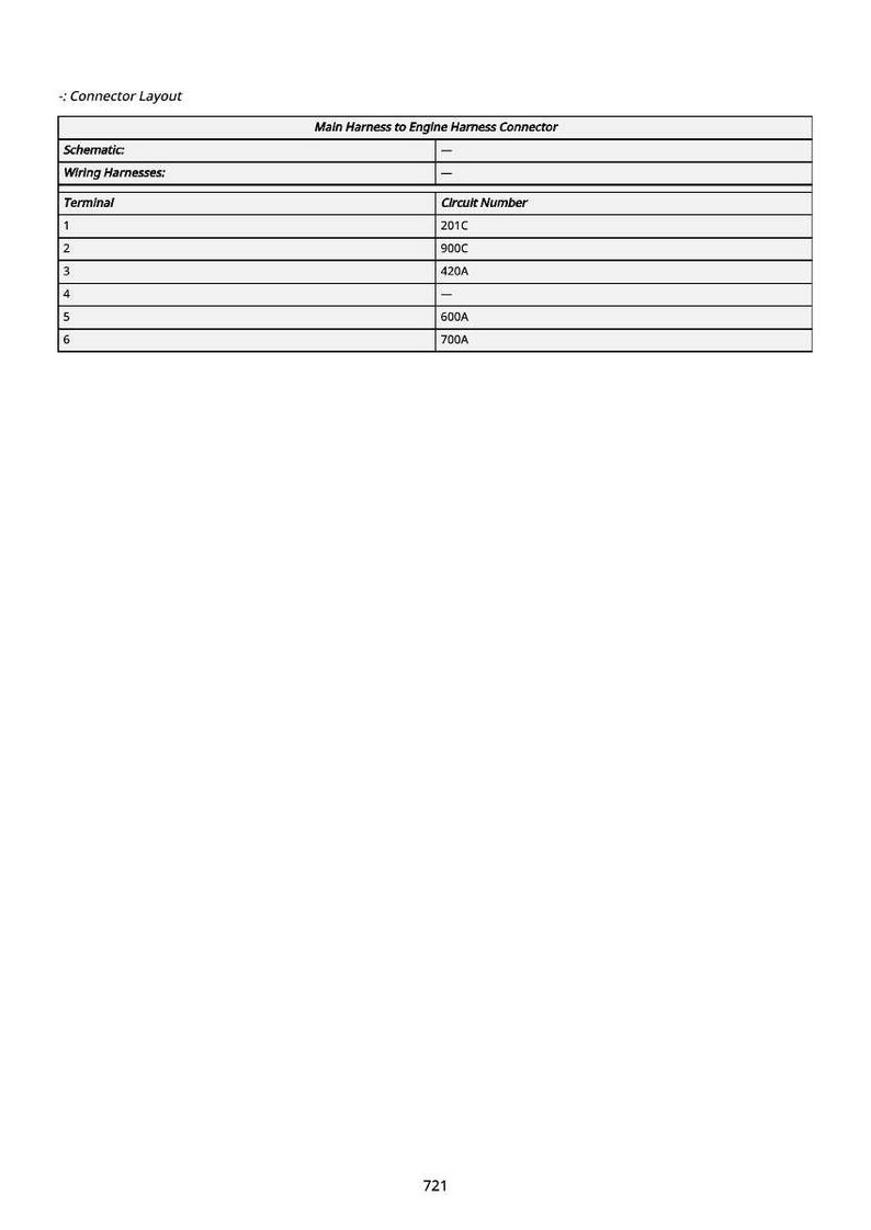 May include: A table showing a connector layout for a main harness to engine harness connector. The table includes terminal numbers and circuit numbers, such as 201C, 900C, 420A, 600A, and 700A. The text "Connector Layout" is at the top.