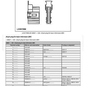 May include: Diagram of a 26-pin plug for a basic informator (BIF), labelled W08/1 - X26, with part number LX1017998. The diagram includes a table detailing wire colours and components.
