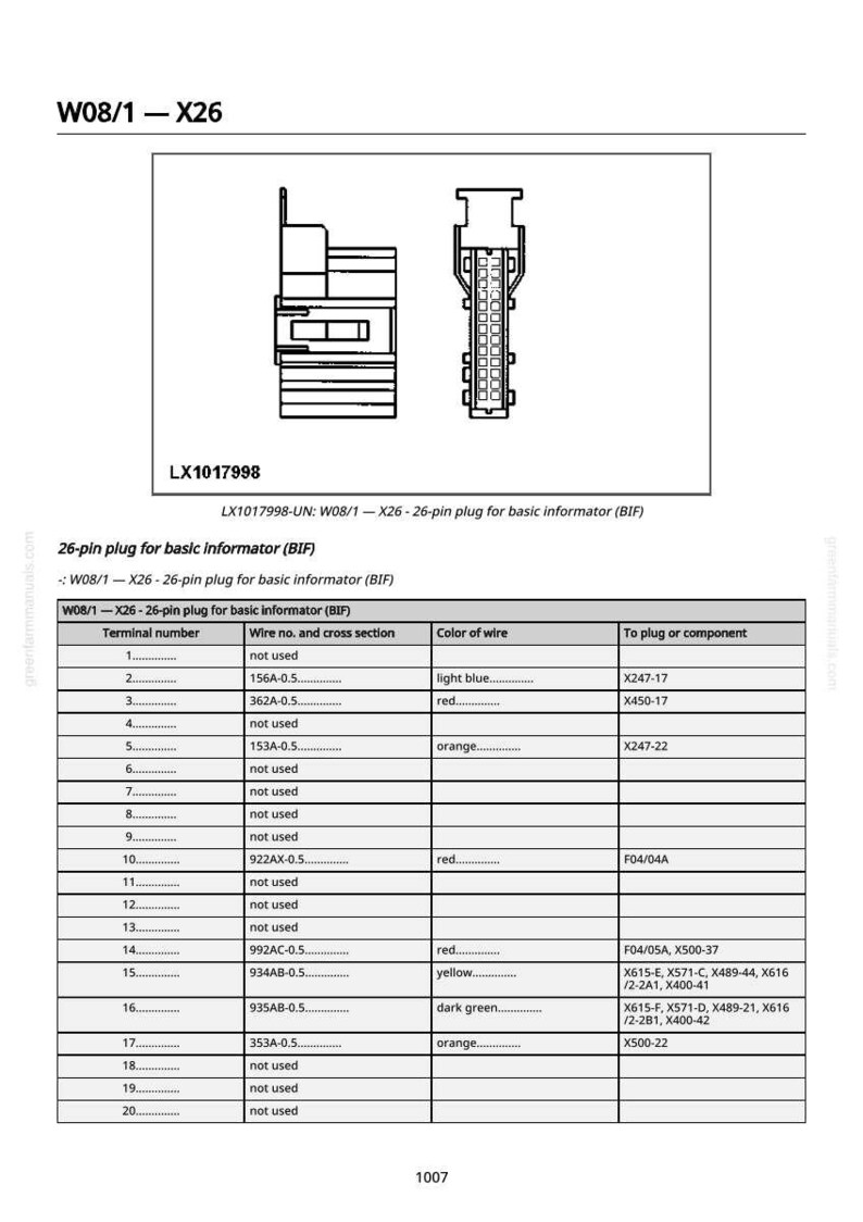 May include: Diagram of a 26-pin plug for a basic informator (BIF), labelled W08/1 - X26, with part number LX1017998. The diagram includes a table detailing wire colours and components.