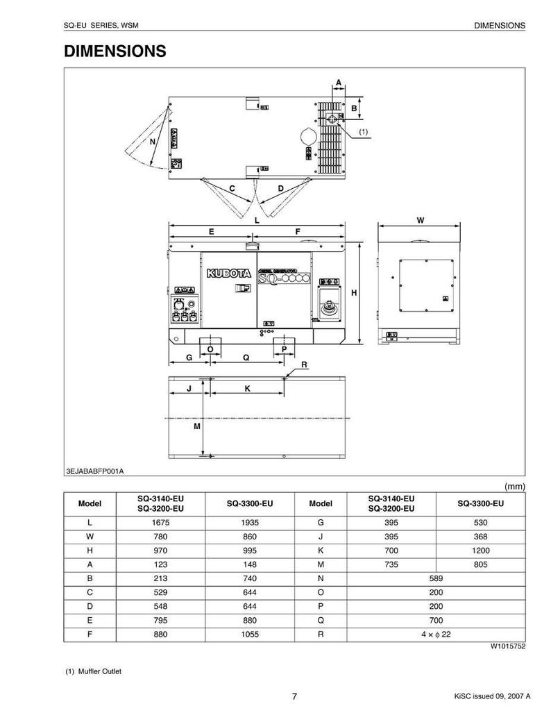 May include: Diagram of a Kubota SQ-EU series generator, detailing dimensions in millimeters. The image includes a schematic view with labeled measurements and a table listing model-specific dimensions such as length, width, and height.