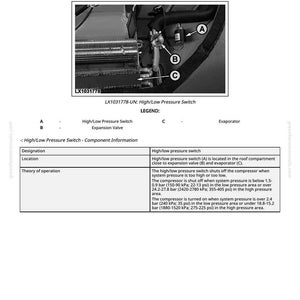 May include: Black and white diagram of an air conditioning system's high/low pressure switch, expansion valve, and evaporator. Text includes component information, designation, location, and theory of operation. The image also includes the text "Air Conditioning System - High/Low Pressure Switch, Component Information."