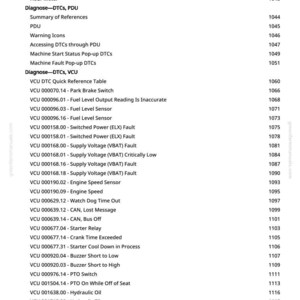 May include: A white page from a manual with a list of vehicle control unit (VCU) diagnostic trouble codes (DTCs) and related information. Includes headings like "Diagnose-DTCs, VCU" and specific fault codes with corresponding page numbers.