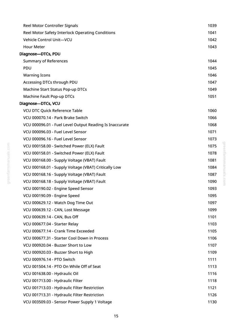 May include: A white page from a manual with a list of vehicle control unit (VCU) diagnostic trouble codes (DTCs) and related information. Includes headings like "Diagnose-DTCs, VCU" and specific fault codes with corresponding page numbers.