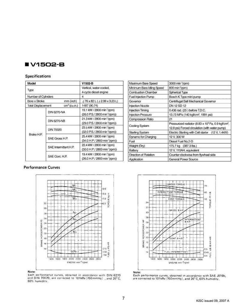 Kubota dieselmotor D1102-B, D1302-B, D1402-B, V1502-B, V1702-B, V1902-B Verkstadsmanual | Direkt PDF-nedladdning bild 7