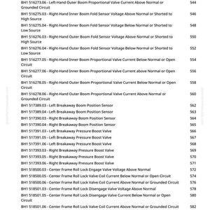 John Deere 410R, 412R, 612R, 616R självgående sprutor Diagnostikmanual Pdf | Direkt nedladdning bild 7