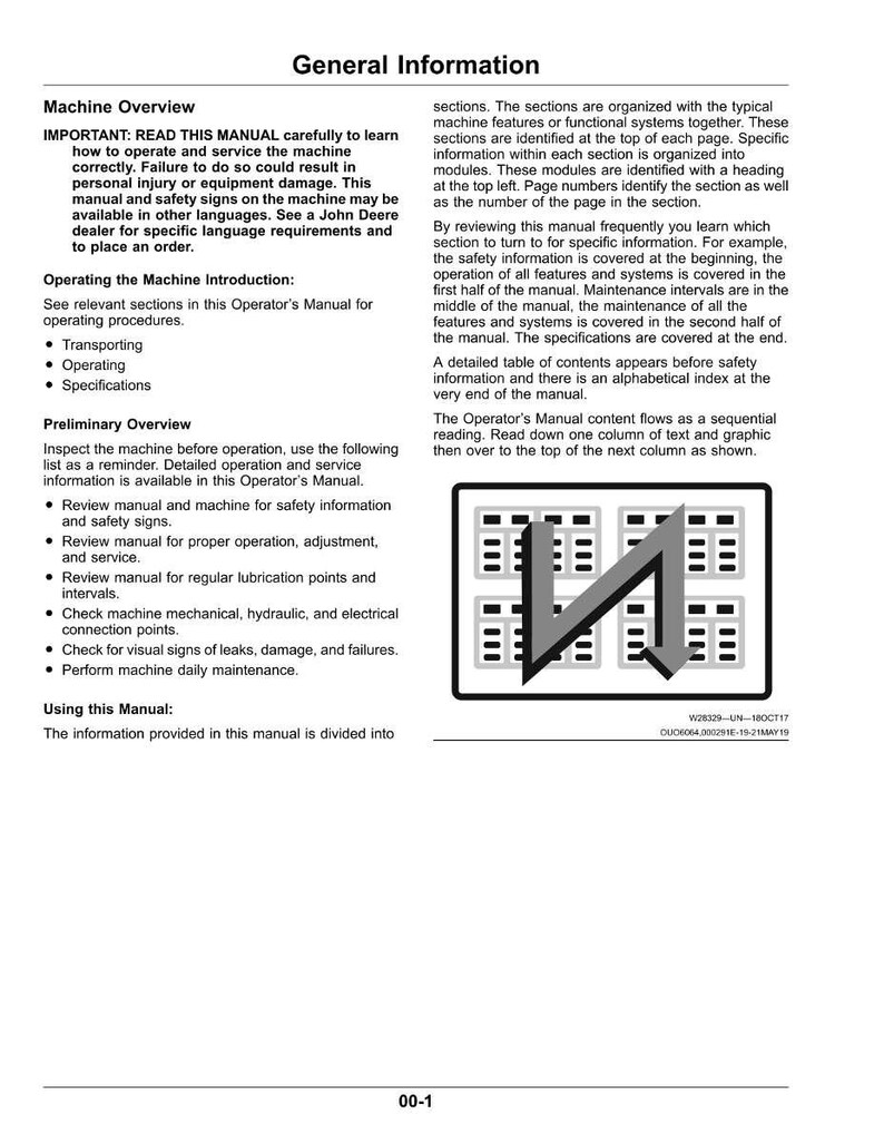 Puede incluir: Una p&aacute;gina del manual del operador titulada "Informaci&oacute;n general". El texto describe el funcionamiento, la seguridad y el mantenimiento de la m&aacute;quina. Incluye un diagrama y el n&uacute;mero de p&aacute;gina "00-1".