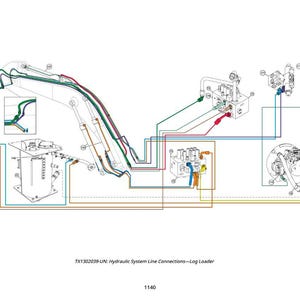 Peut inclure: Sch&eacute;ma des connexions de conduites du syst&egrave;me hydraulique pour un chargeur de grumes. Le diagramme montre un r&eacute;seau complexe de lignes color&eacute;es reliant divers composants. Le texte en bas indique : TX1302039-UN: Hydraulic System Line Connections&mdash;Log Loader.