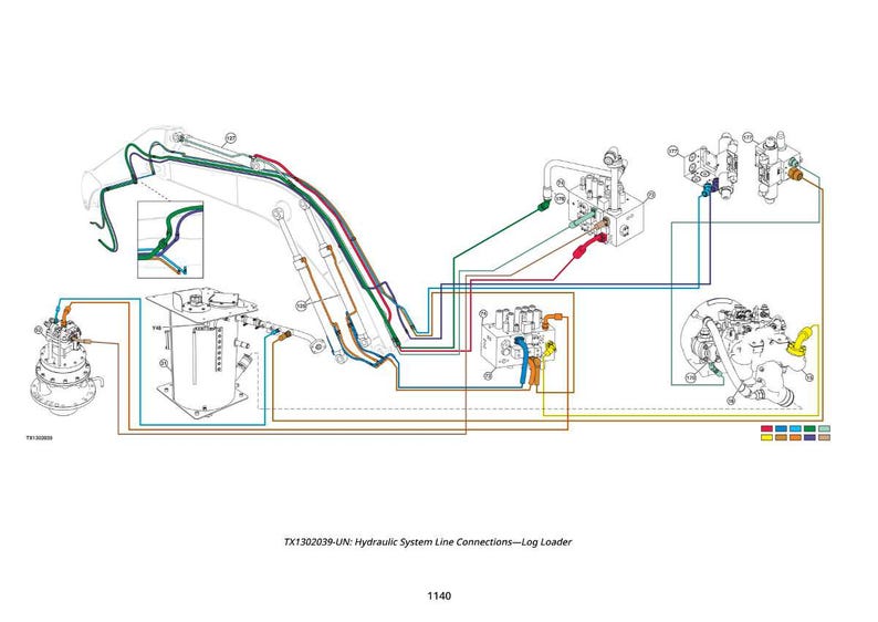 Peut inclure: Sch&eacute;ma des connexions de conduites du syst&egrave;me hydraulique pour un chargeur de grumes. Le diagramme montre un r&eacute;seau complexe de lignes color&eacute;es reliant divers composants. Le texte en bas indique : TX1302039-UN: Hydraulic System Line Connections&mdash;Log Loader.
