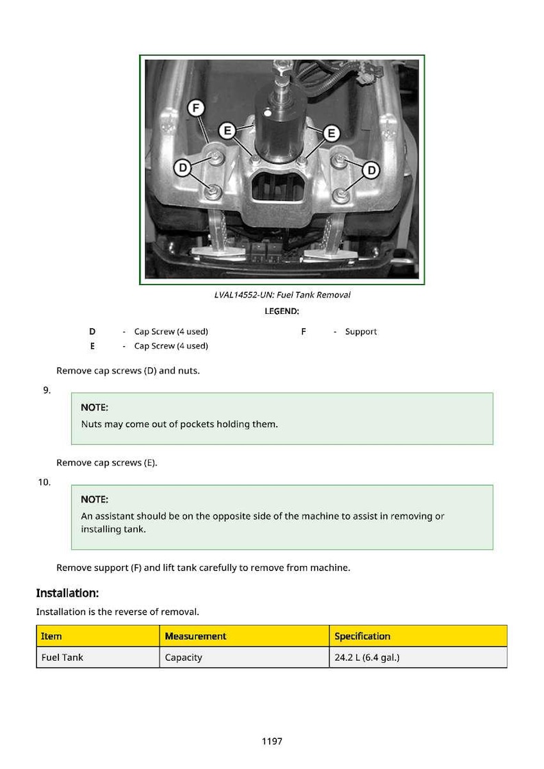 May include: Diagram of fuel tank removal, showing cap screws, support, and related components. Includes a legend and notes on the process. The fuel tank capacity is 24.2 L (6.4 gal).