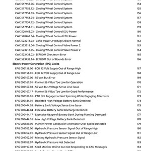May include: A printed page with a list of error codes and descriptions related to a closing wheel control system and electric power generation. The codes are organized with page numbers on the right side.