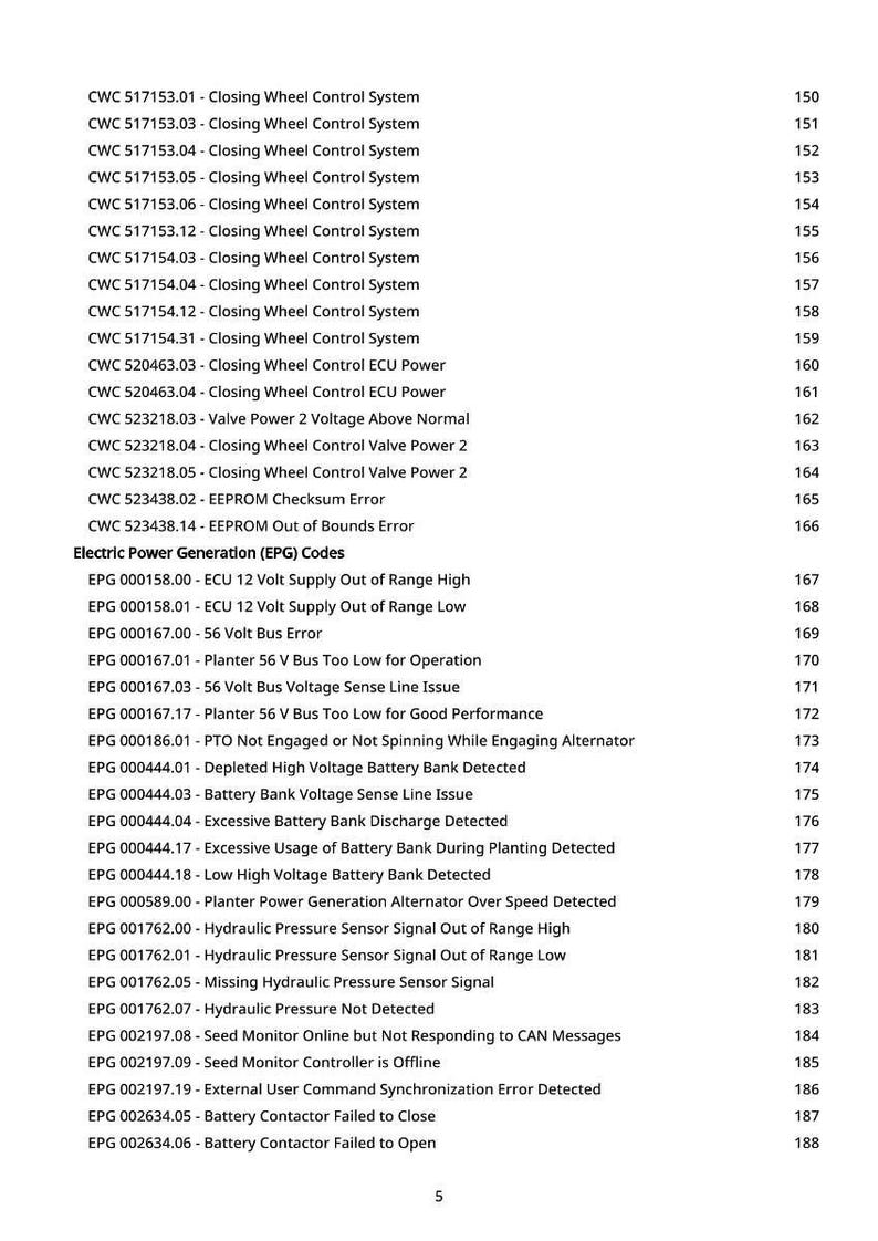 May include: A printed page with a list of error codes and descriptions related to a closing wheel control system and electric power generation. The codes are organized with page numbers on the right side.