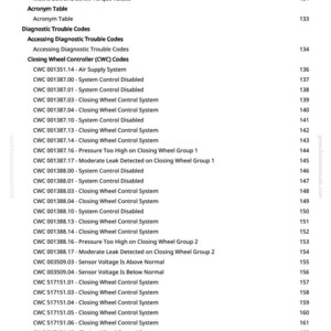 May include: A white page from a manual with a list of automotive diagnostic trouble codes, including "Closing Wheel Controller (CWC) Codes" and "Sensor Voltage Is Above Normal." The page also includes a table of contents and page numbers.