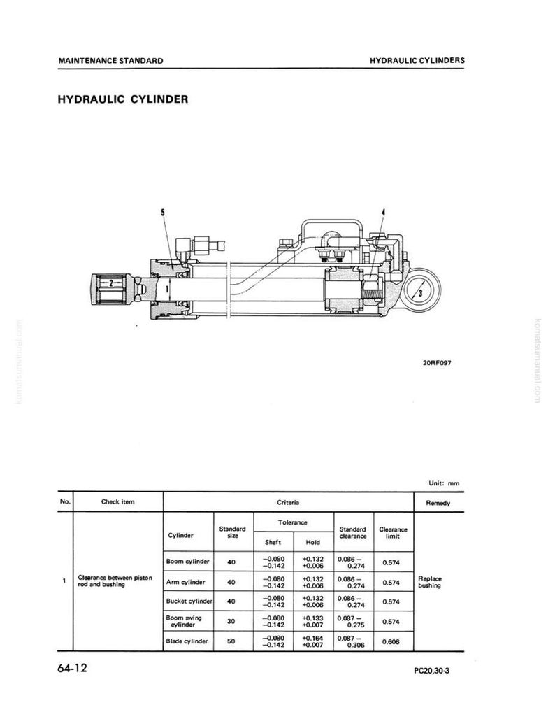 May include: Technical diagram of a hydraulic cylinder, with detailed schematics and a table of specifications. The diagram includes measurements in millimeters, with a focus on cylinder dimensions and tolerances. The text "HYDRAULIC CYLINDER" is prominently displayed.