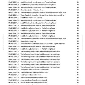 May include: A printed page with a list of error codes and descriptions for agricultural equipment. The text includes codes related to seed metering, delivery systems, and vacuum sensors. The page also has a website address.