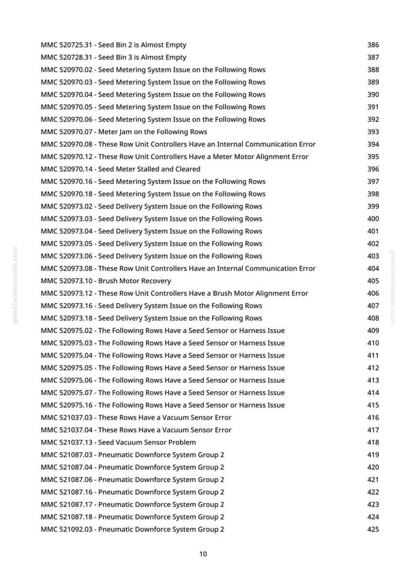 May include: A printed page with a list of error codes and descriptions for agricultural equipment. The text includes codes related to seed metering, delivery systems, and vacuum sensors. The page also has a website address.