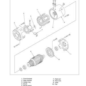May include: An exploded diagram of a pump motor, labeled with part names and numbers. Components include brackets, a holder ring, brushes, armature, field coil, pole core, yoke, and fan. The diagram is for 2.0-3.0 ton models.