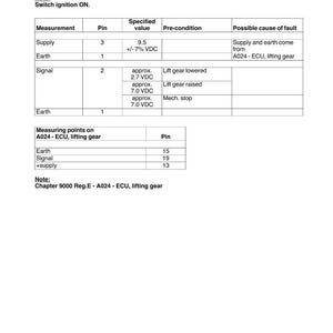 May include: A technical diagram with the title "Electrics / General system" and the text "B030 - sensor, rear power lift position." The diagram includes tables with measurements, pin numbers, and specified values, along with notes and testing information.