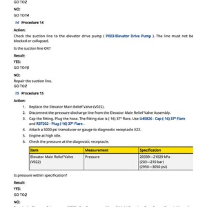 May include: A technical document with troubleshooting steps for an elevator system. The document includes instructions for checking the suction line, replacing valves, and measuring pressure. Specifications are listed in kPa, bar, and psi.