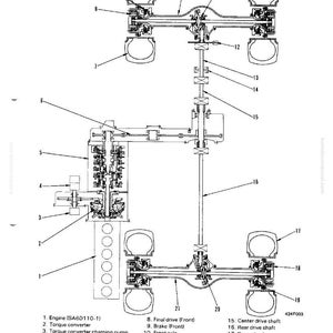 May include: Detailed diagram illustrating the structure and function of a vehicle, with numbered components and labels. The image depicts the engine, transmission, and wheel assembly. Includes front and rear axles, brakes, and drive shafts.