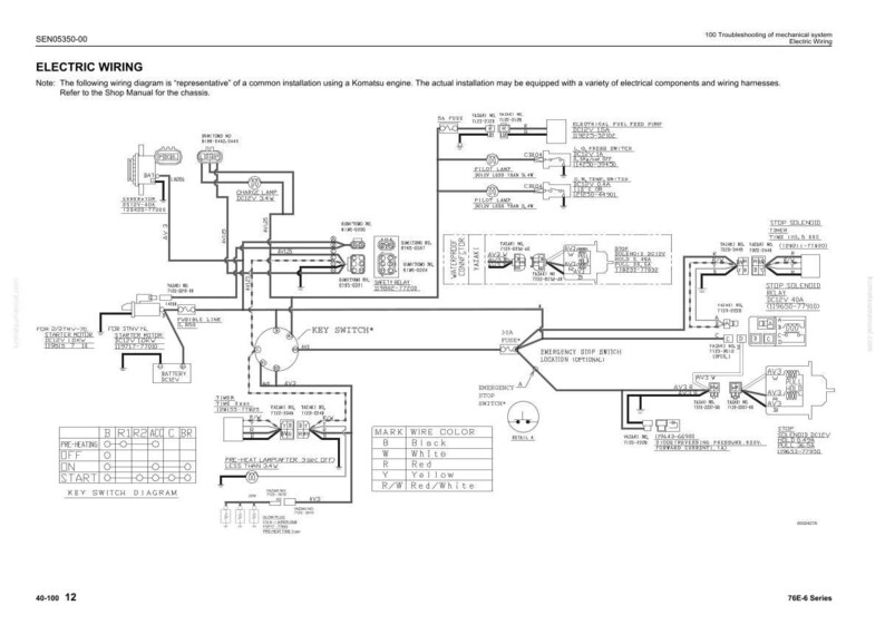 May include: A black and white electrical wiring diagram for a Komatsu engine, labelled "Electric Wiring." The diagram includes components like a key switch, relays, and wiring harnesses. Text includes "Key Switch Diagram."