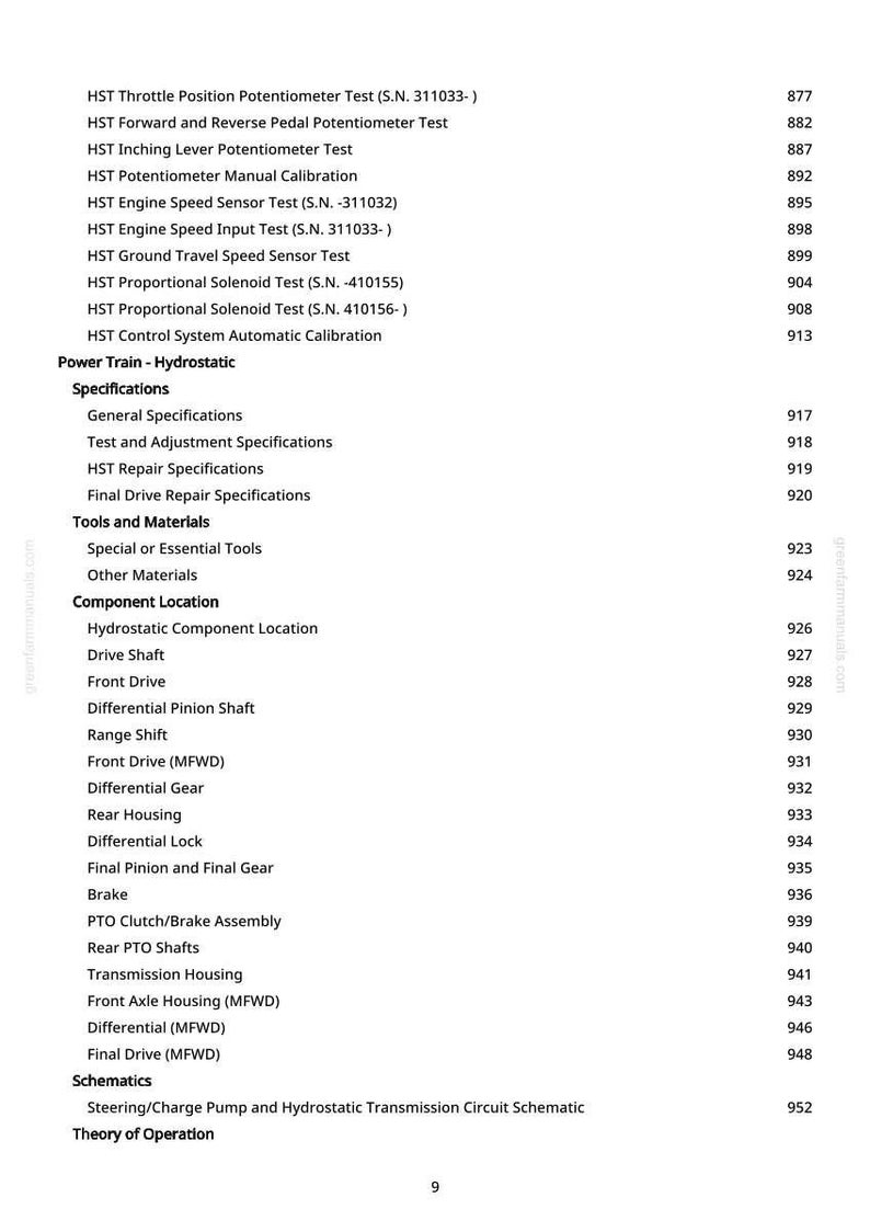 May include: A white document page with a detailed table of contents, including tests, specifications, and component locations for a hydrostatic power train system. The document includes page numbers and technical terms.