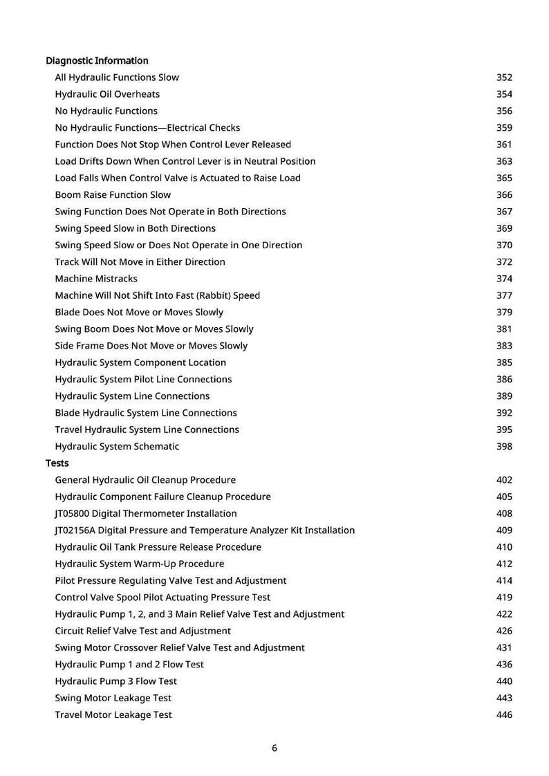May include: A diagnostic information and tests document with a white background. The text includes headings like "Diagnostic Information" and "Tests", followed by lists of potential issues and procedures, with corresponding page numbers.