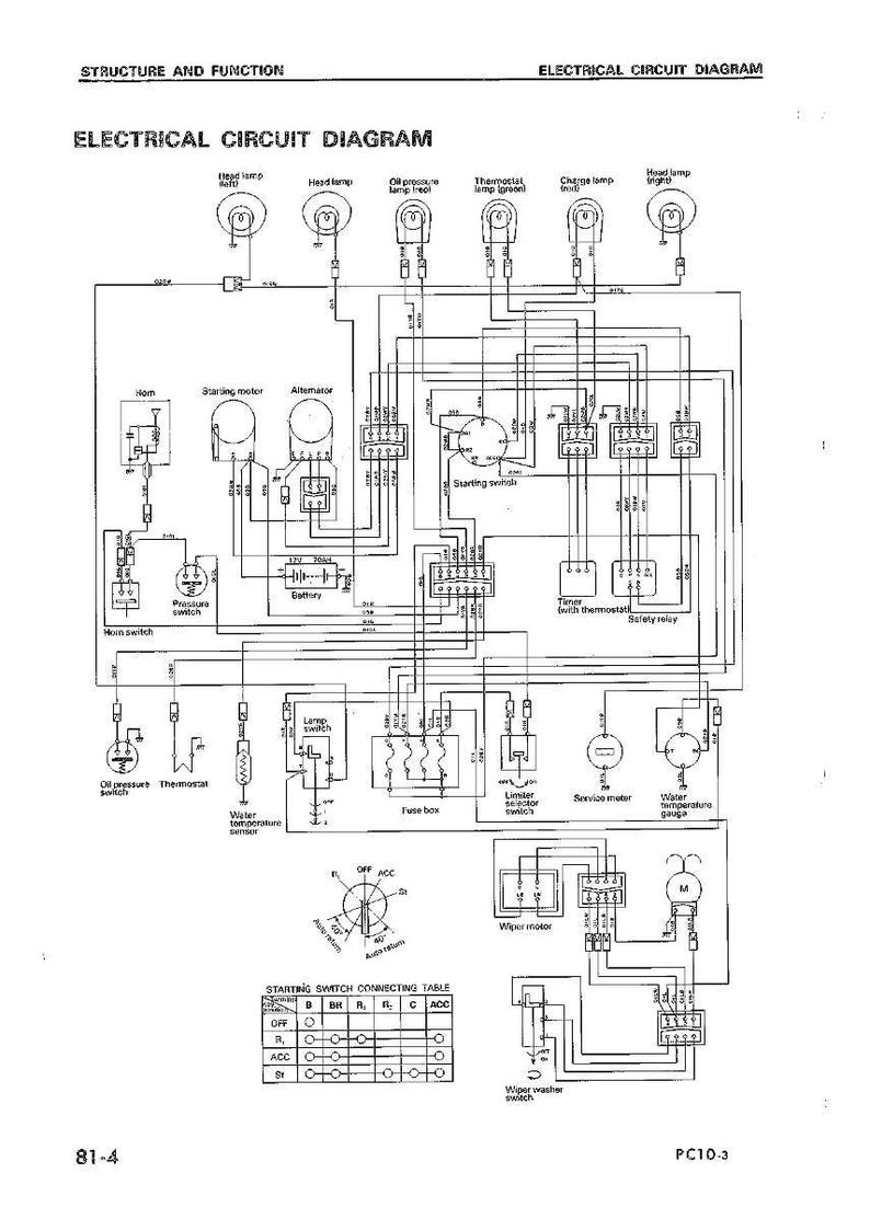 Puede incluir: Un diagrama de circuito el&eacute;ctrico en blanco y negro con etiquetas para varios componentes como faros, motor de arranque y caja de fusibles. El diagrama incluye texto como "Diagrama de circuito el&eacute;ctrico".