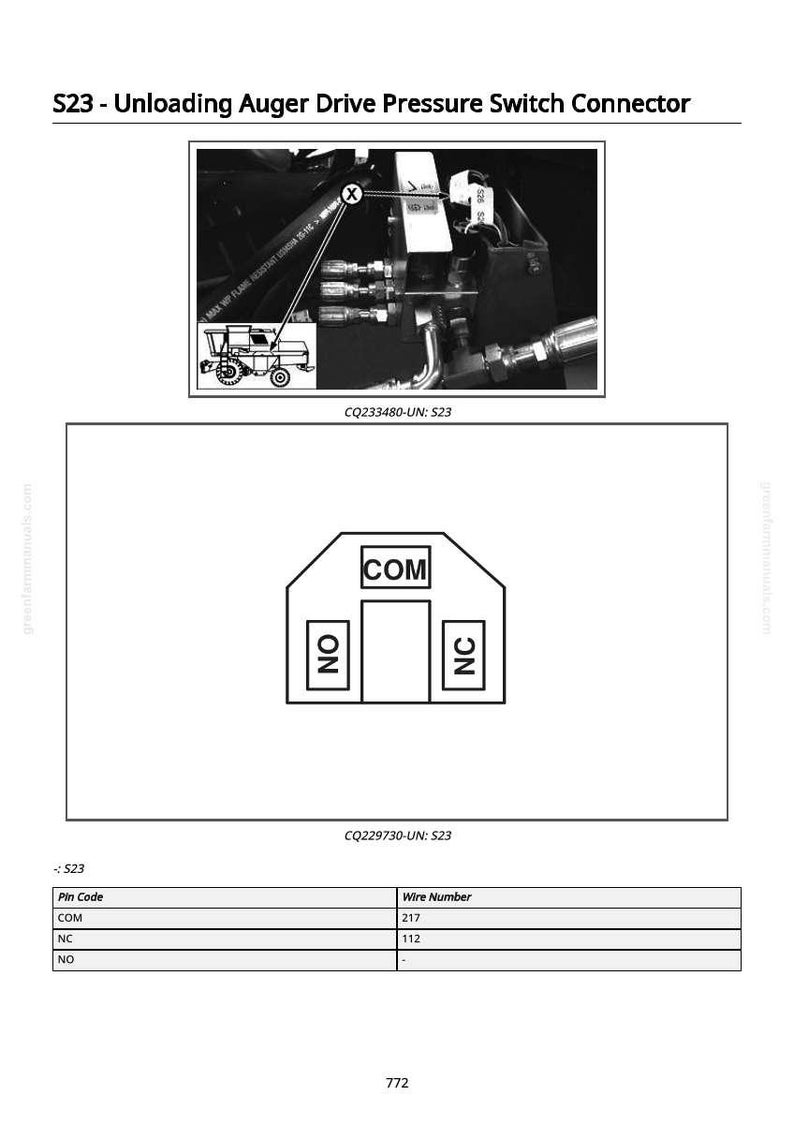 Puede incluir: Diagrama de un conector de interruptor de presi&oacute;n de accionamiento del sinf&iacute;n de descarga, etiquetado S23. La imagen incluye una vista detallada del conector, un esquema con las etiquetas COM, NC y NO, y una tabla con informaci&oacute;n de c&oacute;digo de pin y n&uacute;mero de cable.