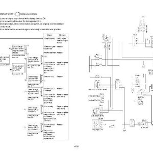 Pu&ograve; includere: Un diagramma in bianco e nero con testo, incluso il titolo "12. WHEN ENGINE DOES NOT START". Il diagramma mostra un diagramma di flusso con vari componenti e passaggi per la risoluzione dei problemi di un motore.