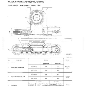 May include: Technical diagram of a track frame and recoil spring assembly for a PC200, 200LC-2 model. Includes detailed schematics, measurements in millimeters, and specifications for maintenance and repair.