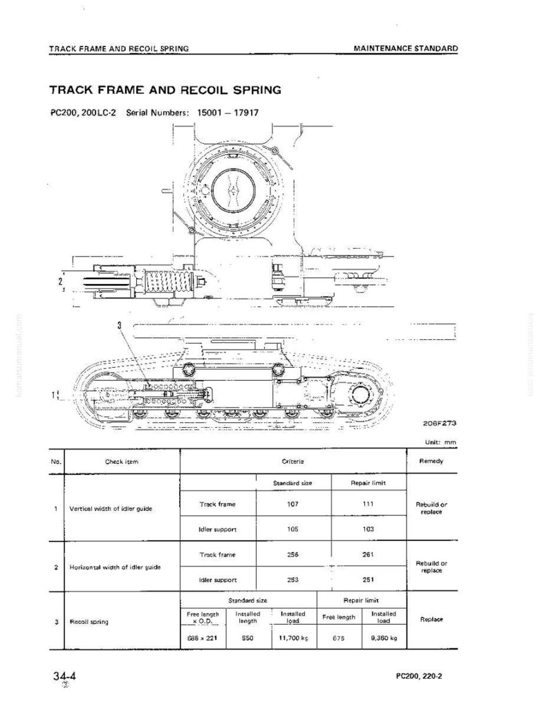 May include: Technical diagram of a track frame and recoil spring assembly for a PC200, 200LC-2 model. Includes detailed schematics, measurements in millimeters, and specifications for maintenance and repair.