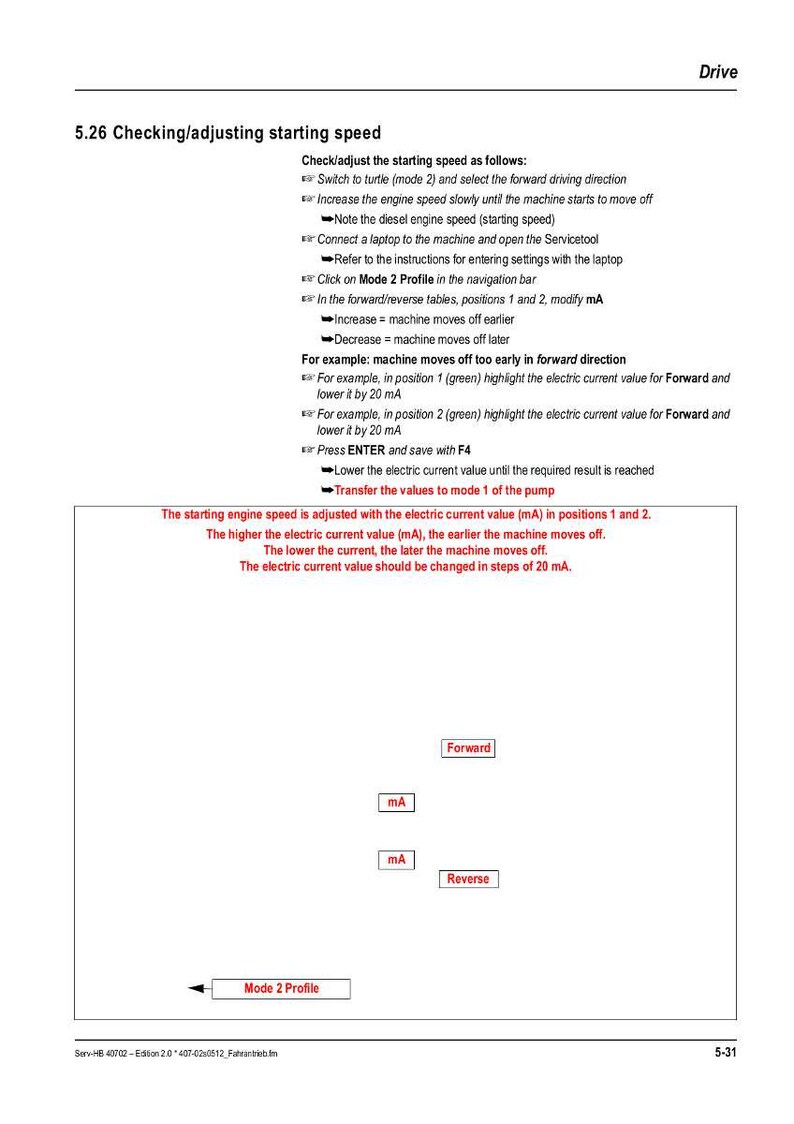 Manual de reparación en PDF / Taller de servicio / Descarga instantánea de la manipuladora telescópica Wacker Neuson Kramer 2506 imagen 6