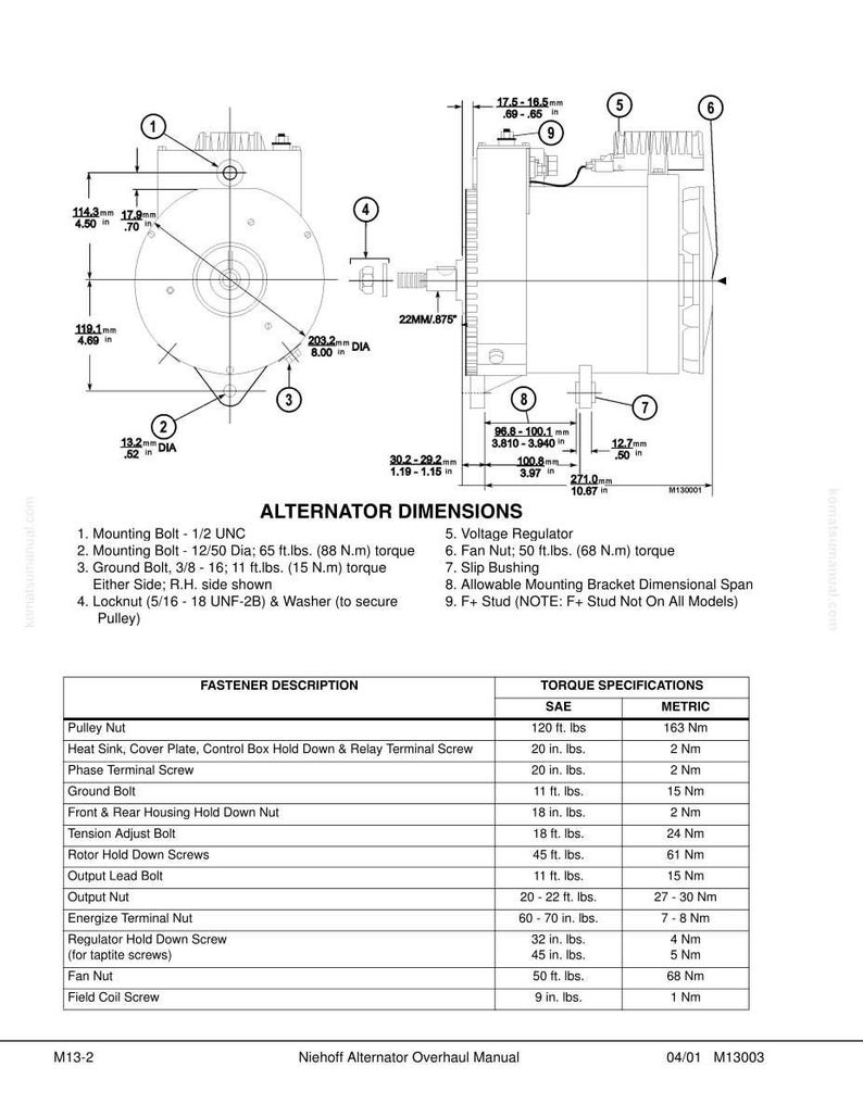 May include: Technical diagram of an alternator, featuring detailed dimensions in inches and feet, along with torque specifications in SAE and metric units. Includes diagrams of mounting bolts, voltage regulator, and fan nut, with a table of fastener descriptions.