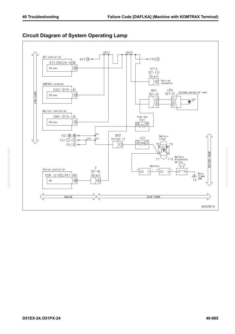 K&ouml;nnte beinhalten: Detailliertes Schaltbild einer Systembetriebslampe mit Beschriftungen und Symbolen. Das Diagramm umfasst Komponenten wie Steuerungen, Anschl&uuml;sse und eine Batterie, mit Textbeschriftungen.