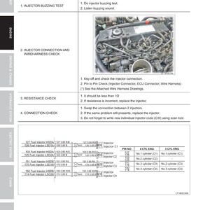 May include: An engine diagnosis chart for the HT100V model, detailing injector tests and connection checks. Includes a diagram of the engine and a table with injector pin numbers and cylinder assignments.