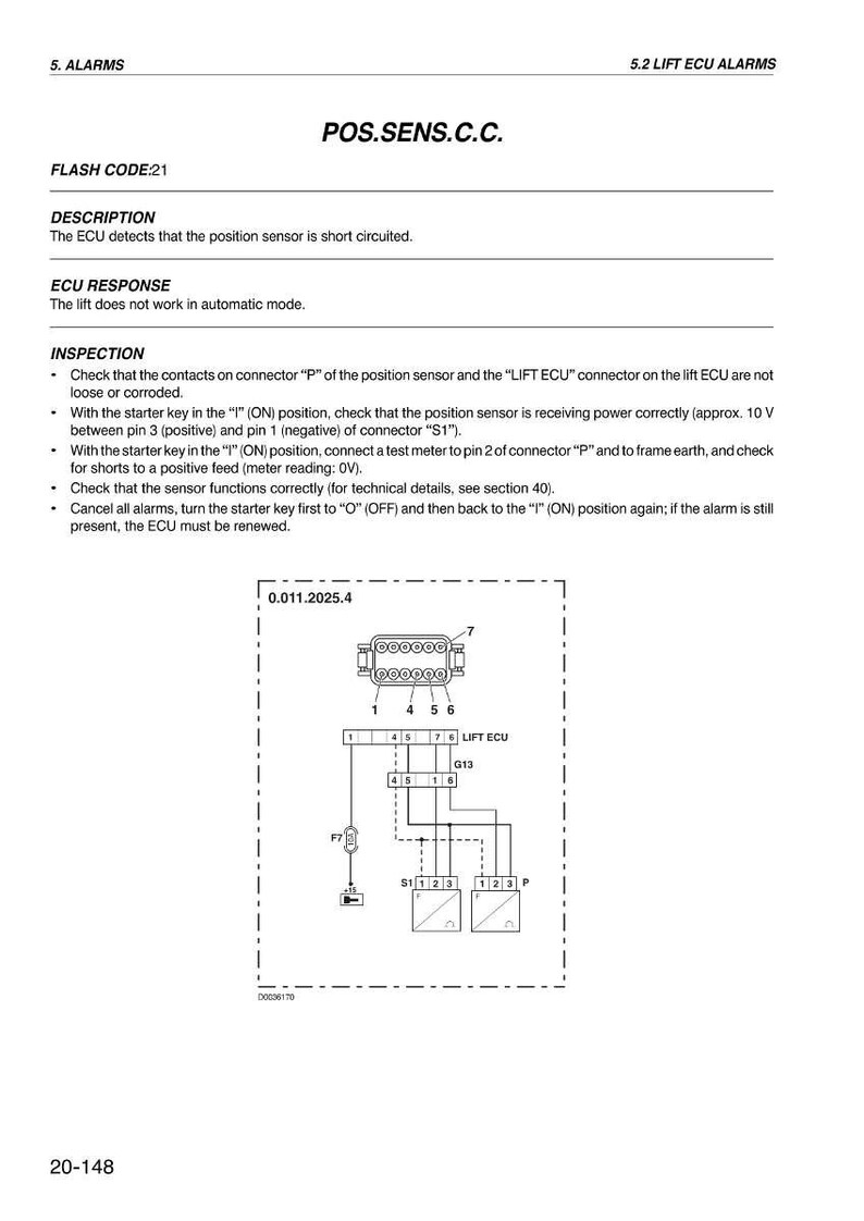 May include: Diagram from a manual detailing the POS.SENS.C.C. alarm system, including a wiring schematic and troubleshooting steps. Text includes "FLASH CODE:21" and "ECU RESPONSE".