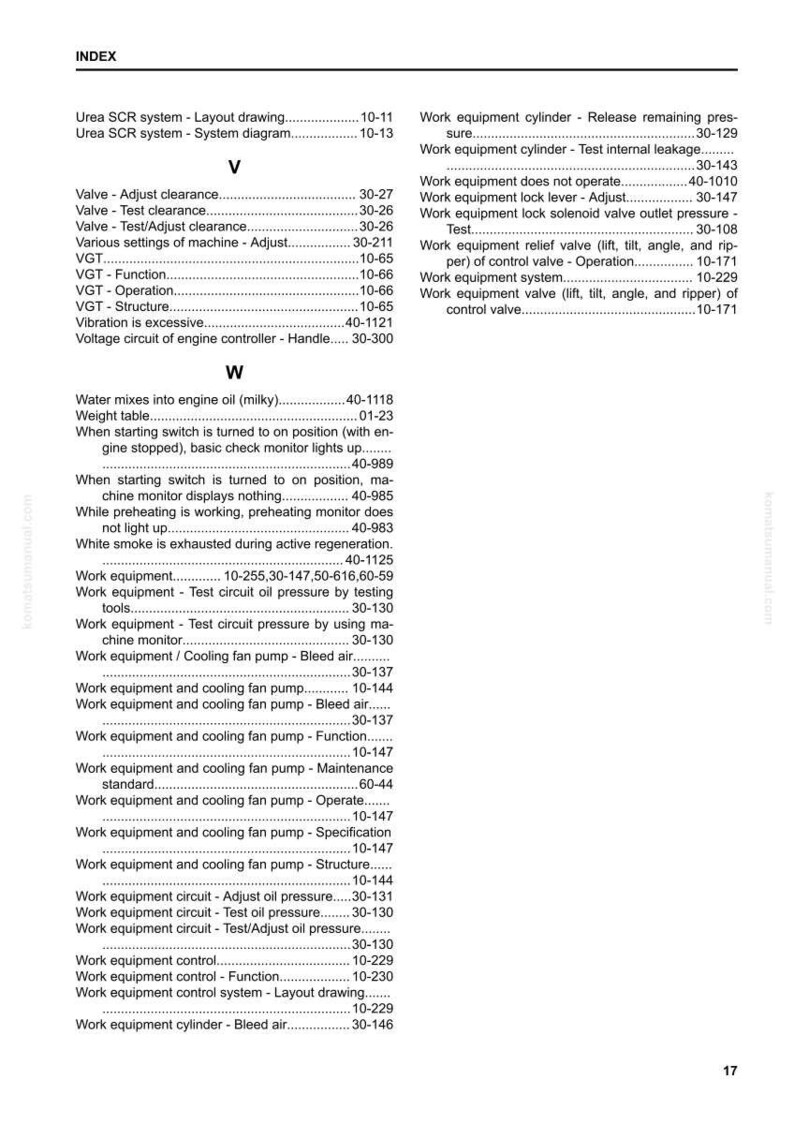 May include: Index page from a manual with a list of work equipment terms and their corresponding page numbers. Includes terms like "Work equipment cylinder", "VGT", and "Work equipment control".