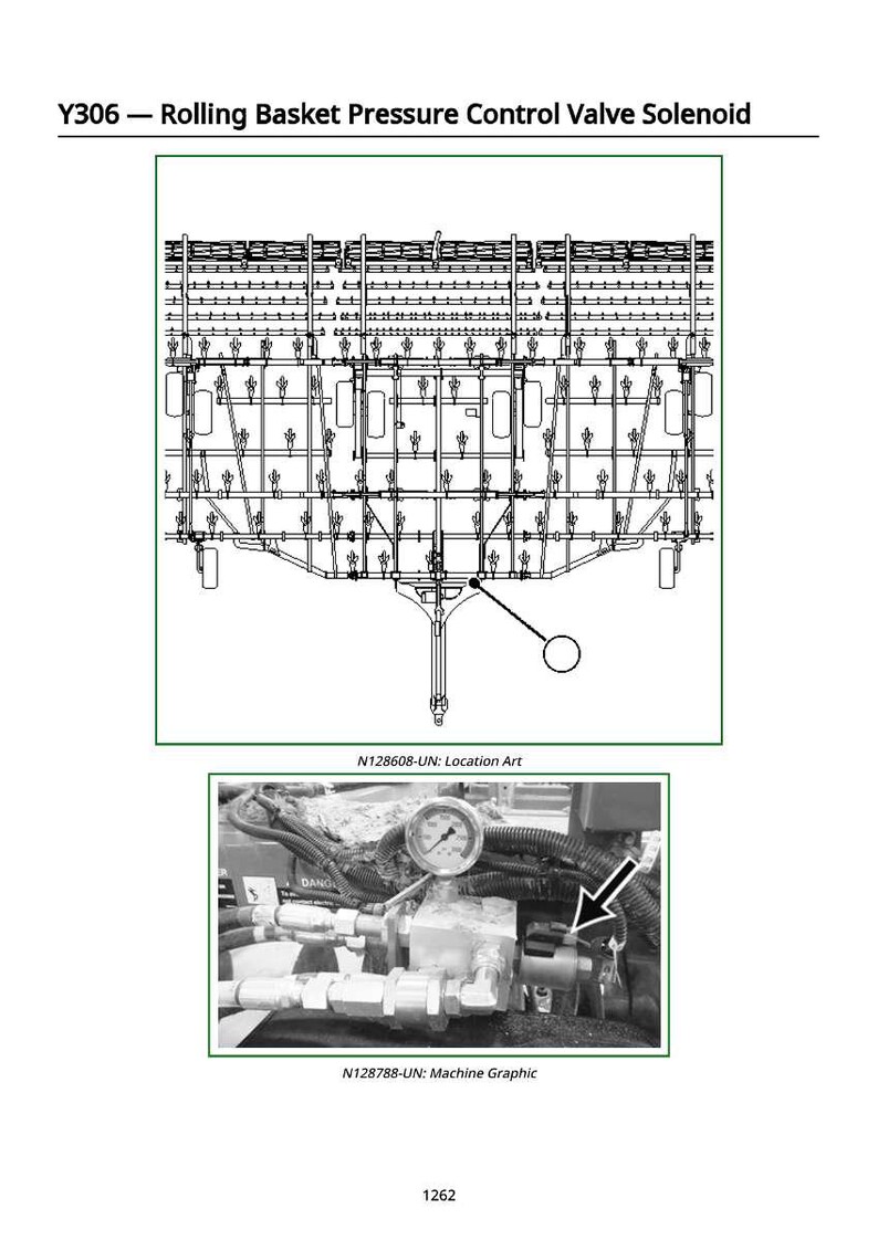 May include: Technical diagram of a rolling basket pressure control valve solenoid, labeled Y306. The image includes a detailed schematic and a close-up of the machine graphic with a pressure gauge and the text "DANG".