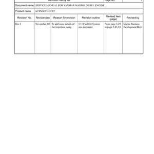 May include: A white document titled "Revision history list" for a Yanmar Marine Diesel Engine. The document includes a revision history table with details such as revision date, reason for revision, and revised item.