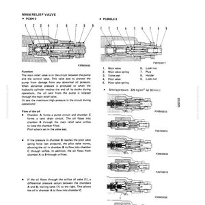 Komatsu PC300-3, PC300LC-3, PC360LC-3 Bagger Serviceanleitung Pdf Bild 7