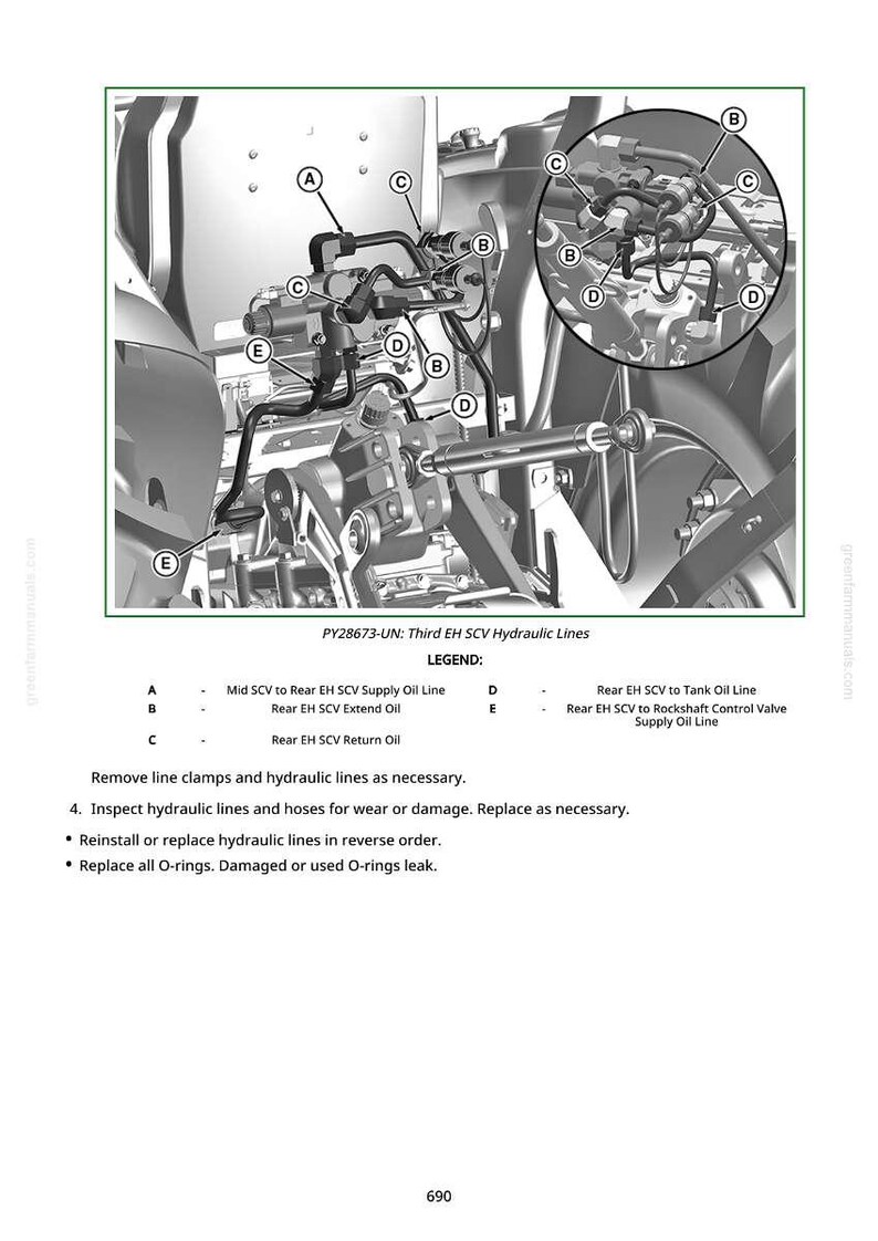 Peut inclure: Sch&eacute;ma des conduites hydrauliques d'un tracteur, &eacute;tiquet&eacute;es de A &agrave; E. L'image comprend une vue d&eacute;taill&eacute;e des conduites et des raccords, avec une l&eacute;gende expliquant chaque composant. Le texte fournit des instructions d'entretien.