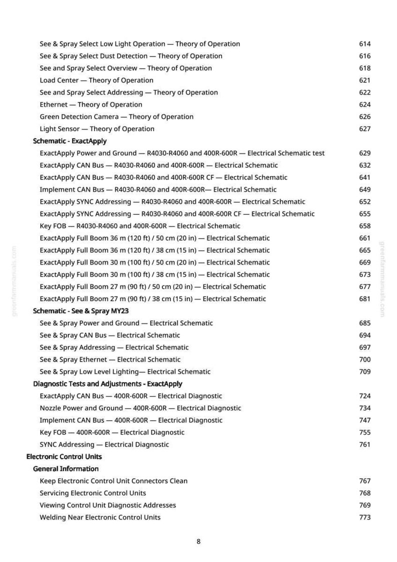 May include: A page from a manual with a table of contents. The text includes topics like "See & Spray" and "ExactApply" with corresponding page numbers. The document is for electronic control units.
