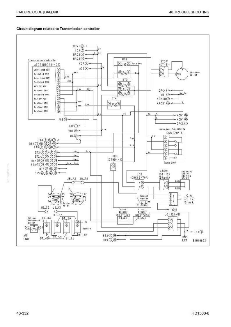 May include: A detailed circuit diagram related to a transmission controller, labeled with various components and connection points. The diagram includes text such as "Failure Code [DAQ0KK]" and "40 Troubleshooting". The diagram is black and white.