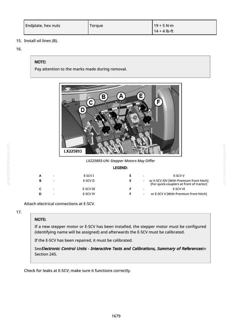 May include: Diagram of a mechanical component with labeled parts A through F, and text including "LX225893" and "Stepper Motors May Differ." The diagram includes torque specifications of 19 + 5 N-m or 14 + 4 lb-ft.