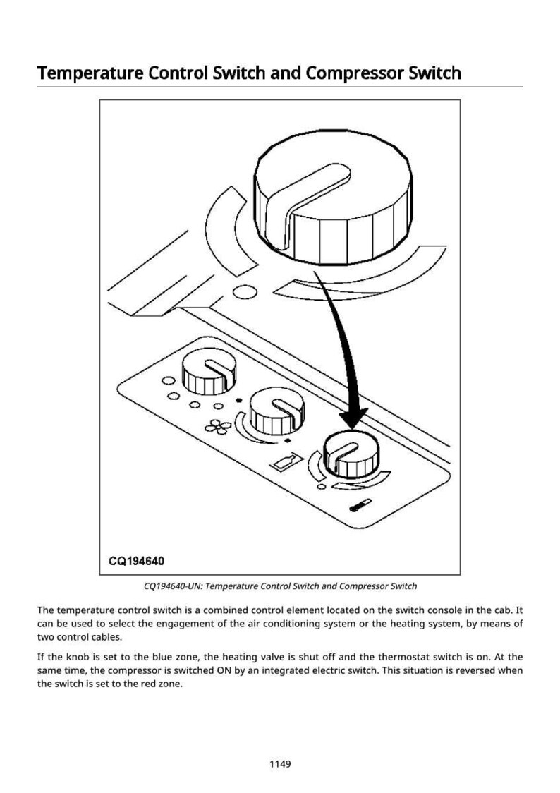 May include: Diagram of a temperature control switch and compressor switch. The image shows a control panel with several knobs and a large dial. The text "Temperature Control Switch and Compressor Switch" is at the top.