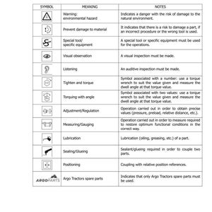 Landini Multifarm 75-80-90 Traktor Verkstadsmanual PDF - Perkins T2 bild 7